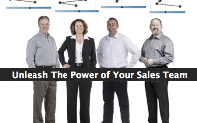 Webinar 4: Unleash the Power of Your Sales Team with The Predictive Index